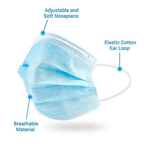 Gearonic 50 Disposable Face Masks 3Ply Blue Mask, NonWoven, Safety