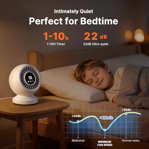 Orvyna Quiet Table Fan 22dB, Turbo Fan with 3D Air Circulation, 12000mAh Rechargeable, 120° Oscillation, 8 Speed, Desk Fan for Office, Bedroom, White