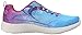Skechers Sport Women's Burst Sport Fashion Sneaker,Blue Pink Rainbow,8.5 M US