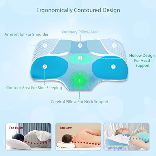 fullengy Cervical Memory Foam Pillow, Contour Pillows for Neck