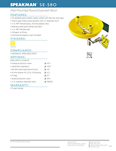 5 Speakman+SE+580+Traditional+Wall+Mounted+Emergency