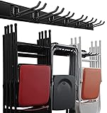 Wallmaster Garage Storage Organization Wall