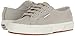 Superga Women's 2750 Fglu Wt Fashion Sneaker, Light Grey, 36 EU/6 M US