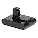 POWERAXIS 22.2V Li-ion Battery Replacement for Dyson DC31 DC34 DC35 (except DC31 DC34 DC35 type B) DC44 (Type i) 91708301 917083-01 17083-2811 18172-01-04 17083-4211 17083-421
