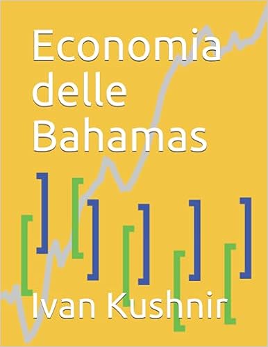 Economia delle Bahamas