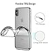 iPhone X Case, RANVOO Ultra Thin Clear Case Slim Fit Soft TPU Cover Premium Gel Flexible Bumper [Supports Wireless Charging] for iPhone X/10 (02-Silver)