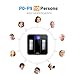 Bathroom Weight Scale, Lumsing Digital Body Fat Scale with Tempered Glass Surface and 10 Users Auto Recognition, 400lbs/180kg Capacity (Black)