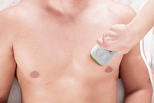 IPL Hair Removal System-Life Basis 400,000 Flashes Light Hair Removal Device Permanent Hair Removal Epilator with LCD Screen for Home Use