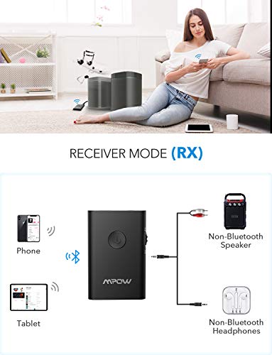 2 Mpow+Bluetooth+Transmitter+Receiver+Enjoyment