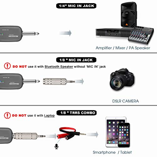 Wireless Microphone System, Alvoxcon Dual UHF Dynamic Handheld mic for iPhone, Computer, Karaoke, Conference, DJ, Vocal Recording, Singing, Church, On Stage Performance, Party Events (1/4 inch Plug) - Thumbnail 2