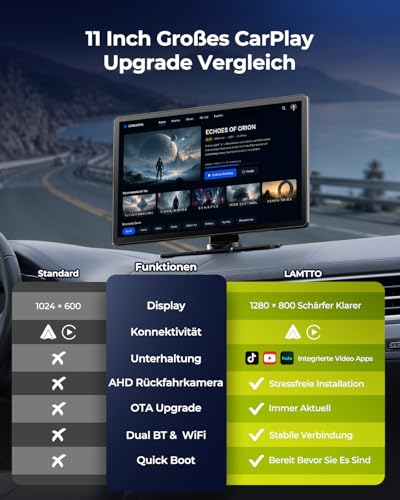 LAMTTO 11 Zoll Wireless CarPlay Display mit YouTube TikTok Video-Apps,Tragbares Autoradio für Apple CarPlay&Android Auto mit Rückfahrkamera/Navigation/In-Cell Touchscreen/Sprachassistent/OTA/Bluetooth