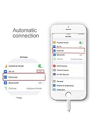 Iluminación para adaptador de red con cable Ethernet LAN RJ45, compacto para viaje para iPhone y iPad