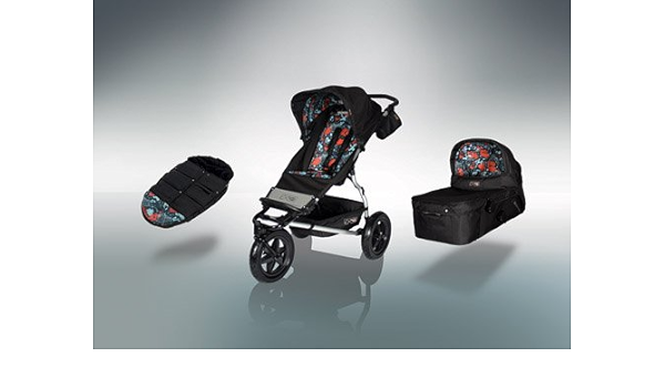 how to fold mountain buggy urban