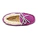 UGG Unisex Dakota Step In Slipper, Magenta, 5 M US Big Kid