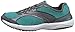 Ryka Women's Dash Stretch Walking Shoe