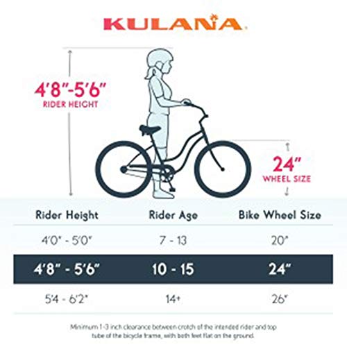 kulana bike 24 inch