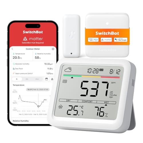 SwitchBot WLAN CO2 Detector, CO2 Meter with IP65 Thermometer Hygrometer and Hub Mini Matter, Air Quality Meter with CO2 Alarm, Bluetooth CO2 Sensor with App, 2 Year Data Storage