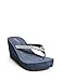 GUESS Factory Women's Salima Wedge Flip Flops