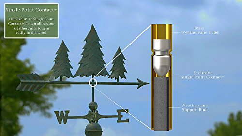 Good Directions Pine Trees Weathervane, Blue Verde Copper