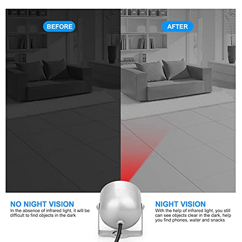 Esimen Upgraded Ir Illuminator Light for Oculus Quest 2/Quest, Light
