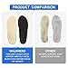 Sheepskin Orthotics Insoles Arch Supports Relieve Flat Feet Plantar Fasciitis Thick Wool Fur Fleece Inserts Winter Insets for Men and Women Cozy & Warm Mens 11-11 1/2thumb 1
