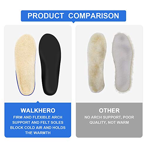 Sheepskin insoles with arch support Outlet