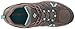 Columbia Women's DAKOTA DRIFTER Hiking Shoe