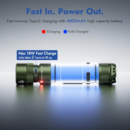 WUBEN L3 Flashlights High Lumens, 3000 Lumen Bright Flashlight Rechargeable, Dual-way USB C Charging 7 Light Mode, IP68 Handheld Flashlight for Tactical/Outdoor/Dog Walking, Tool Gifts for Men