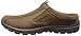 Skechers USA Men's Superior Kane Mule