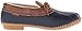 JBU by Jambu Women's Gwen Rain Shoe