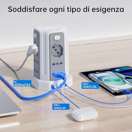 Power Strip 5 m with 12 Universal Sockets 10/16A ITA and Schuko and 3 USB A+1 USB C Overvoltage Protection with 4 Independent Switches, White