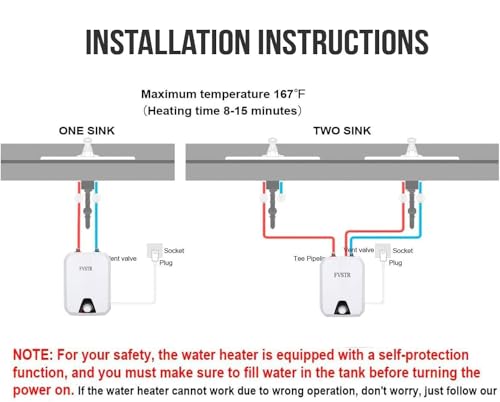 2KW 220/240V UK Plug 8L Small Under Sink Tank, Thermal Storage Water Heater, Mini Tankless, Under Sink, Electric RV TR Trailer Kitchen Compact Point of Use