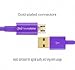 Hi-mobiler®Hi-Speed 10ft/3M USB2.0 A Male to Micro B Cable with Gold-Plated Connectors for Samsung LG HTC and Other Tablet Smartphone (Purple)