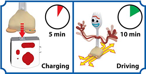 Dickie Toys Toy Story IRC Forky, ferngesteuertes Spielzeug Toy Story 4, Toy Story Spielzeug mit Funksteuerung, für Kinder ab 3 Jahren – Bild 7