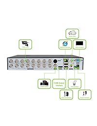 DVR grabadora de 16 canales híbrida DVR H.264 CCTV sistema de cámara de seguridad grabadora de vídeo digital (sin disco duro incluido)