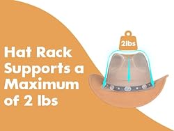 12 Pcs Hat Shaper For Caps Plastic Hat Display