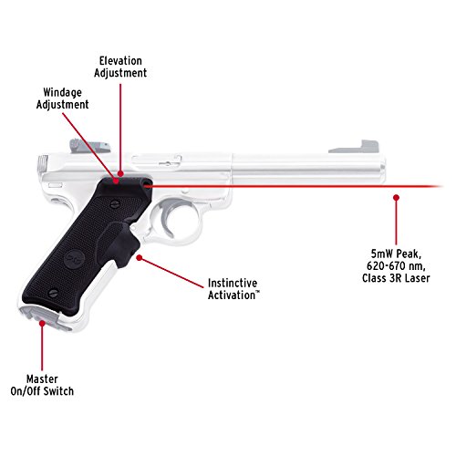 Crimson Trace LG-403 Lasergrips Red Laser Sight Grips for Ruger MKII and MKIII Pistols