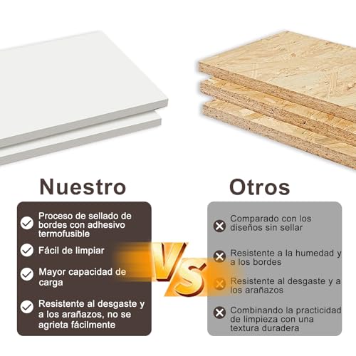 Repisas Flotantes para TV 120 cm - Mueble Flotante para TV con 2 Estantes Abiertos, Repisa Pared Montada Estantería Televisor, Ahorro de Espacio, Soporta 32 kg, Diseño Moderno Minimalista (Blanco)