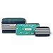 JuJuBe Be Set Travel Accessory Bags, Coastal Collection - Providence - Navy/Teal/White Stripes