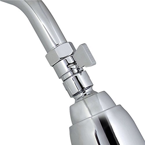 3 Interior+Solutions+Control+Reducing+Controller