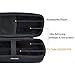 HESPLUS Storage Case for Fluke 323/324/325 Clamp Multimeter AC-DC TRMS