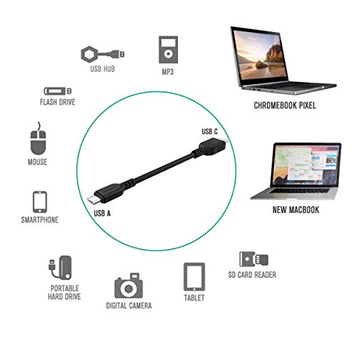 image for Nekteck USB-IF Certified(2-Pack) USB C to USB 3.0 Adapter USB 3.1(Gen1
