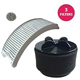 Think Crucial Replacement for Bissell Style 12 Filter Kit w/Exhaust, Inner & Pre-Filters, Compatible with Part # 2031402, 2031183 & 2032120