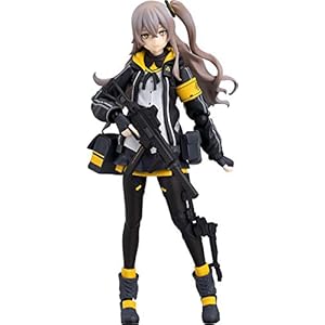 figma ドールズフロントライン UMP45 ノンスケール ABS&PVC製 塗装済み可動フィギュア