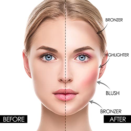 FOCALLURE Blush and Highlighter Palette,3 in 1 Contour Palette,Cruelty