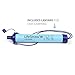 LifeStraw Personal Water Filter