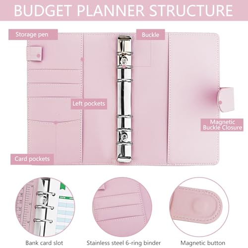 A6 Savings Notebook and Budget Planner - Money Organizer with Envelope Method, Money Saving Binder with Sleeves, Starter Kit for Successfully Saving and Controlling Finances (Pink)