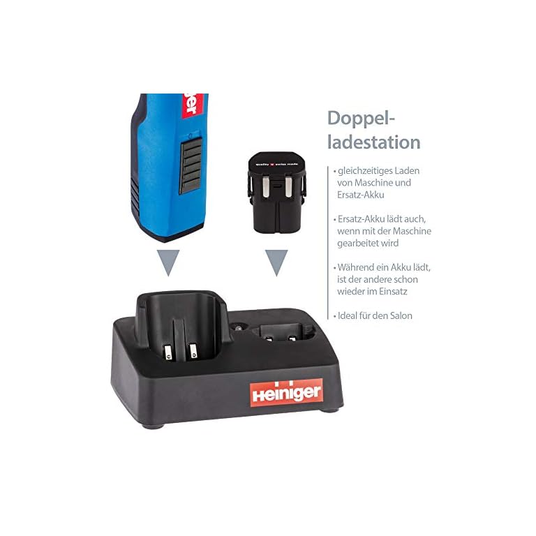 HEINIGER Saphir AkkuSchermaschine mit Scherkopf KatzeHundTier Shop