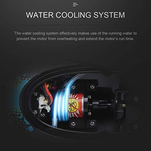 allcaca RC Boats 2.4Ghz Remote Control Boat 28KM/H High Speed Stunt Electric Racing Boats Toy for Kids and Adults - Thumbnail 2