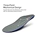 Shoe Insoles Arch Support Inserts Orthotic Insoles for Plantar Fasciitis, Flat Feet, High Arch, Pronation, Heel Spurs & Foot Pain